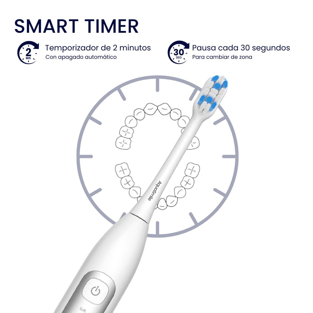 AquaSmile Sonic X1: Cepillo eléctrico sónico recargable