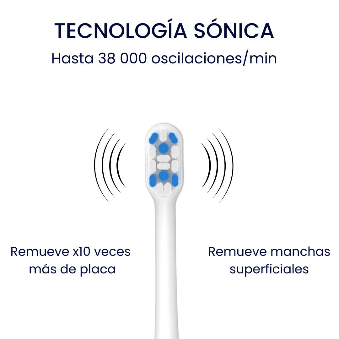 AquaSmile Sonic X1: Cepillo eléctrico sónico recargable